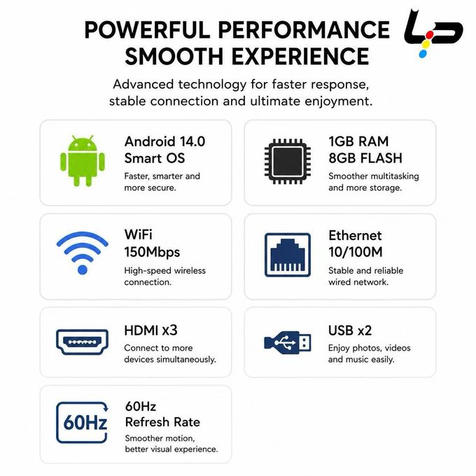 LP Smart TV 32 , Android 14.0 , 1+8G, Frameless , HD, WiFi, 2 HDMI 2 USB Ports + 1 year warranty - Black - Image 5
